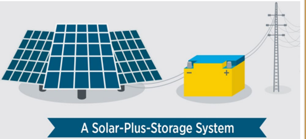 A Solar-Plus-Storage System