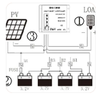 Solar Controller Circuit